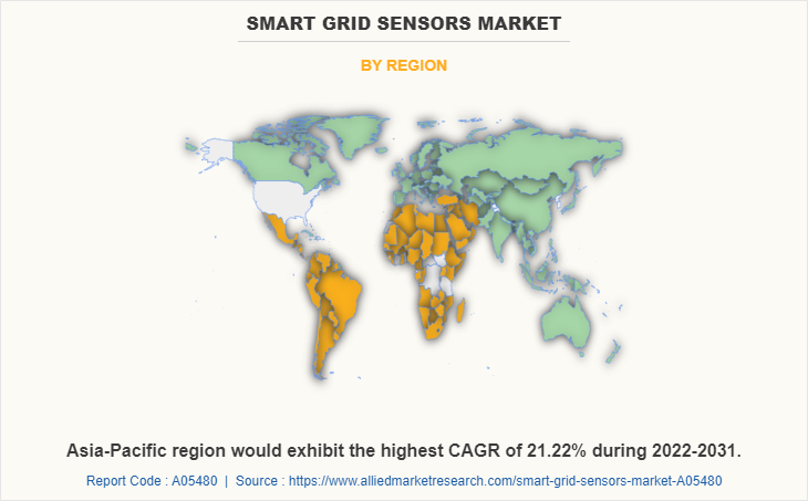 Smart Grid Sensors Market by Region