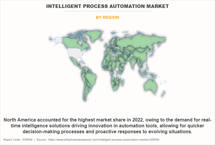 Intelligent Process Automation Market by Region