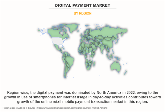 Digital Payment Market by Region