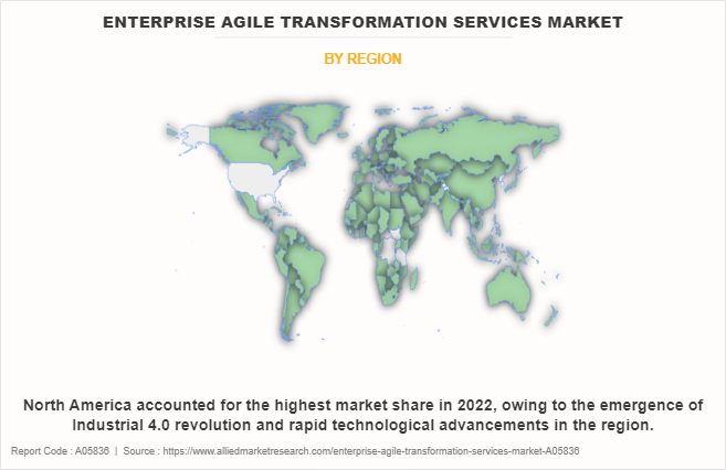 Enterprise Agile Transformation Services Market by Region