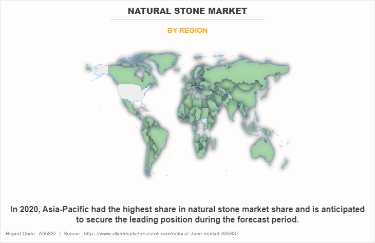 Natural Stone Market by Region