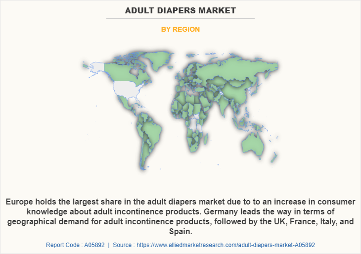 Adult Diapers Market by Region