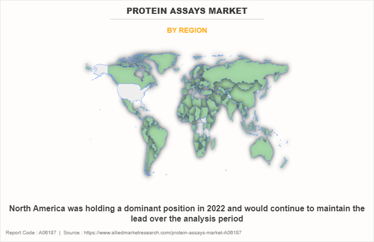 Protein Assays Market by Region