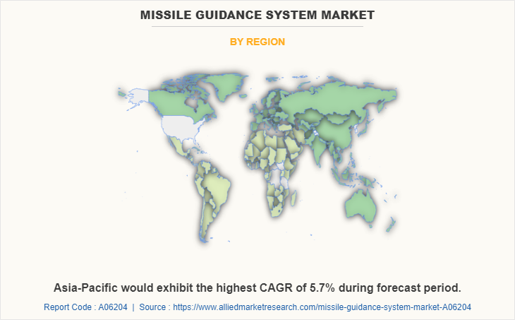 Missile Guidance System Market by Region