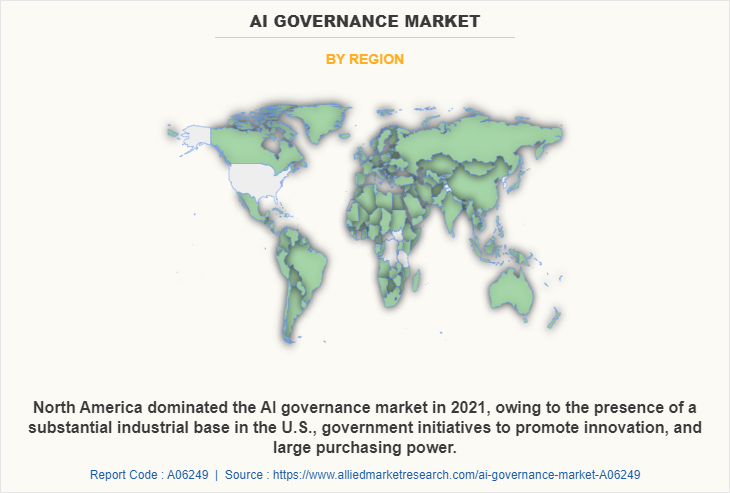 AI Governance Market by Region