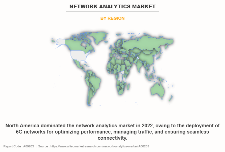 Network Analytics Market by Region