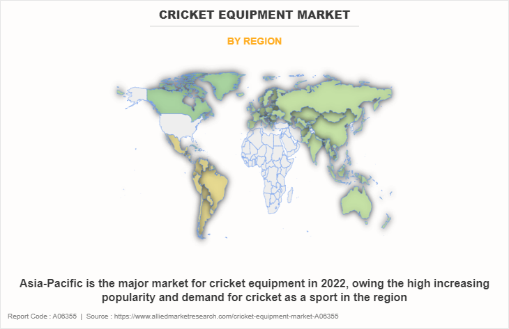 Cricket Equipment Market by Region