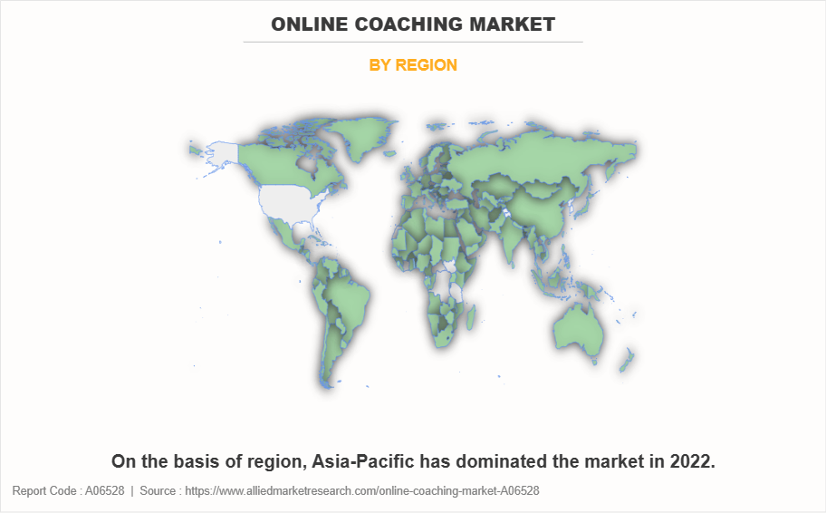 Online Coaching Market by Region