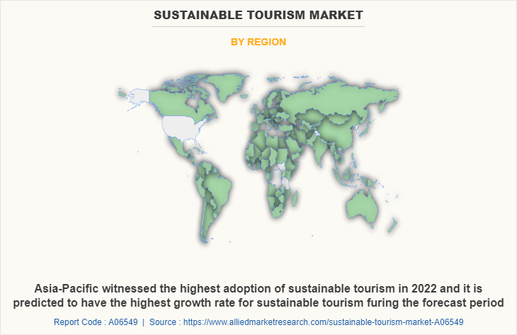 Sustainable Tourism Market by Region