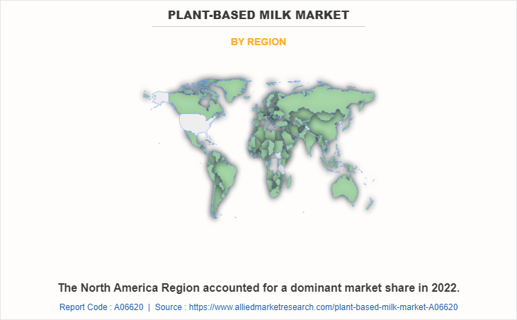 Plant-based Milk Market by Region