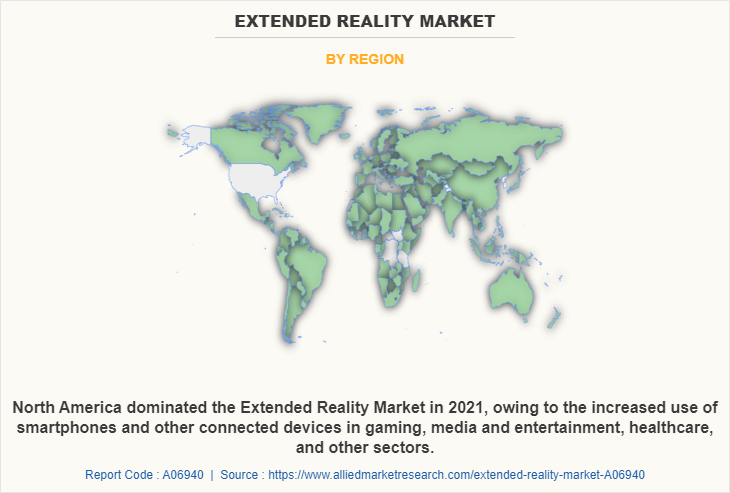 Extended Reality Market by Region