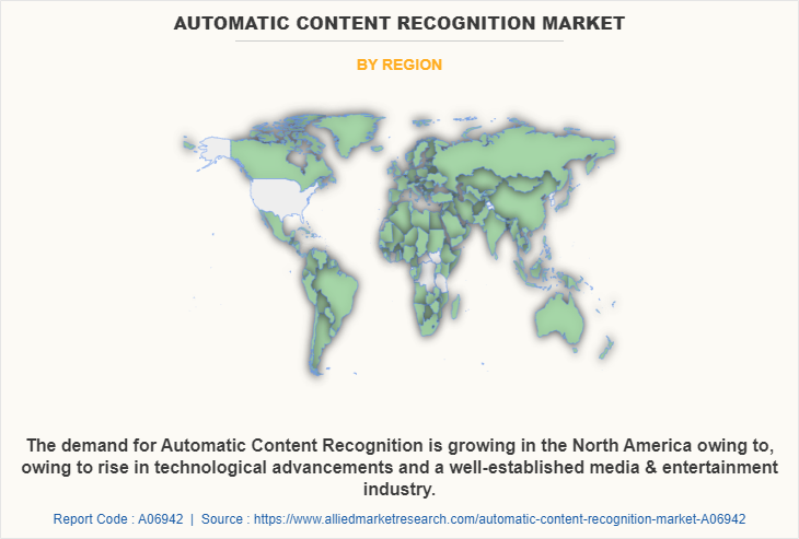 Automatic Content Recognition Market by Region