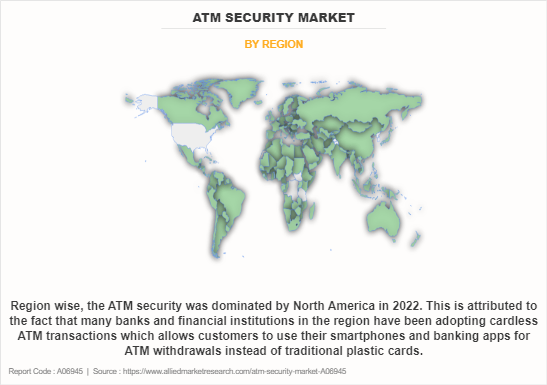 ATM Security Market by Region