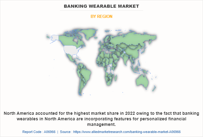 Banking Wearable Market by Region