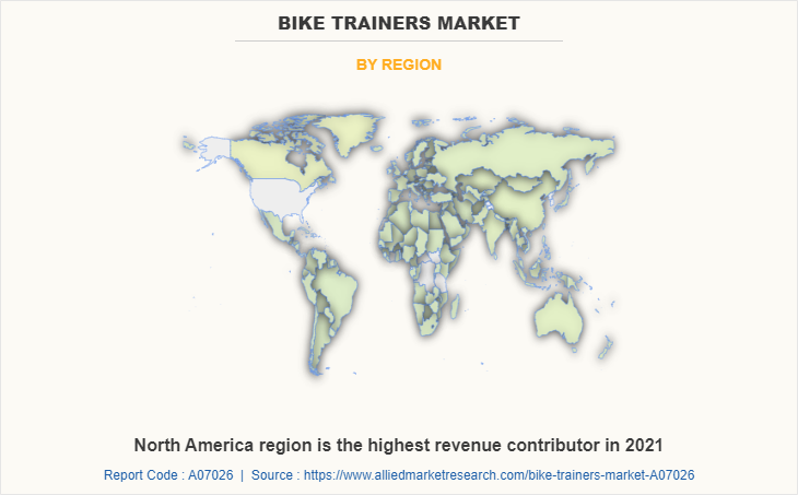 Bike Trainers Market by Region