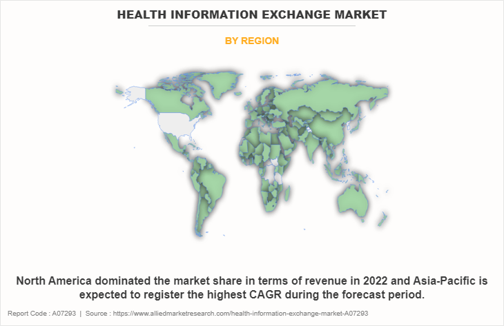 Health Information Exchange Market by Region