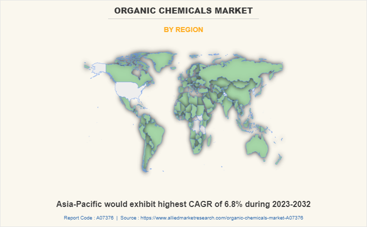 Organic Chemicals Market by Region