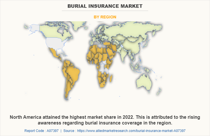 Burial Insurance Market
