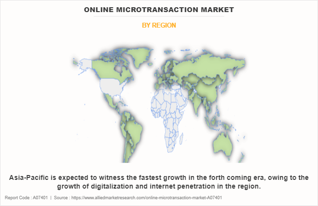 Online Microtransaction Market by Region