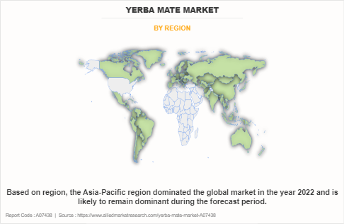 Yerba Mate Market by Region