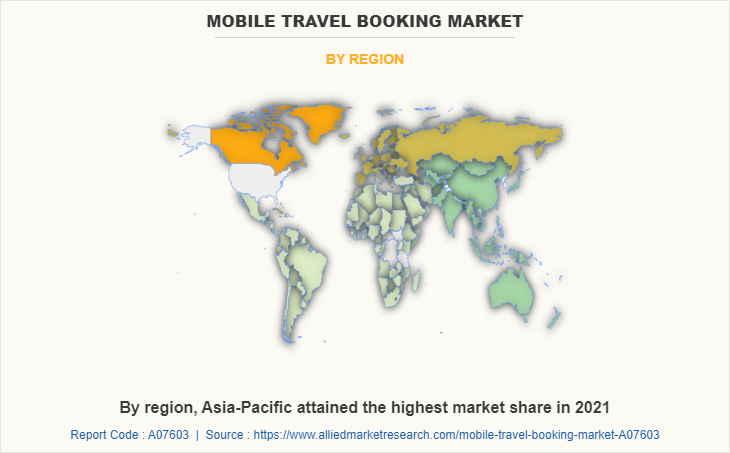 Mobile Travel Booking Market by Region