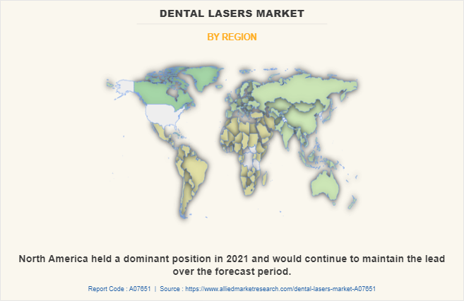 Dental Lasers Market by Region
