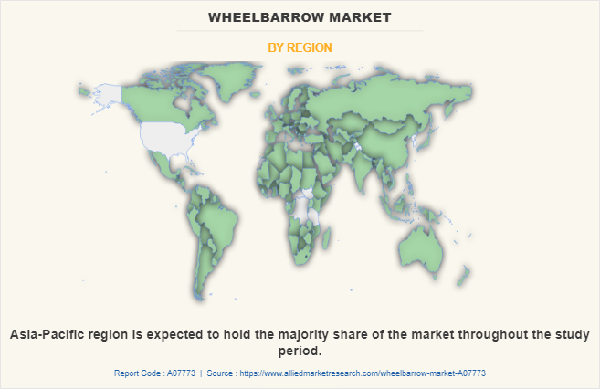 Wheelbarrow Market by Region
