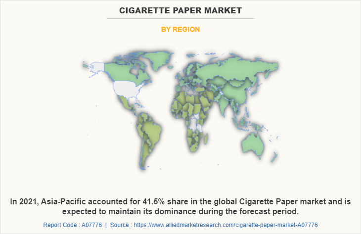 Cigarette Paper Market by Region