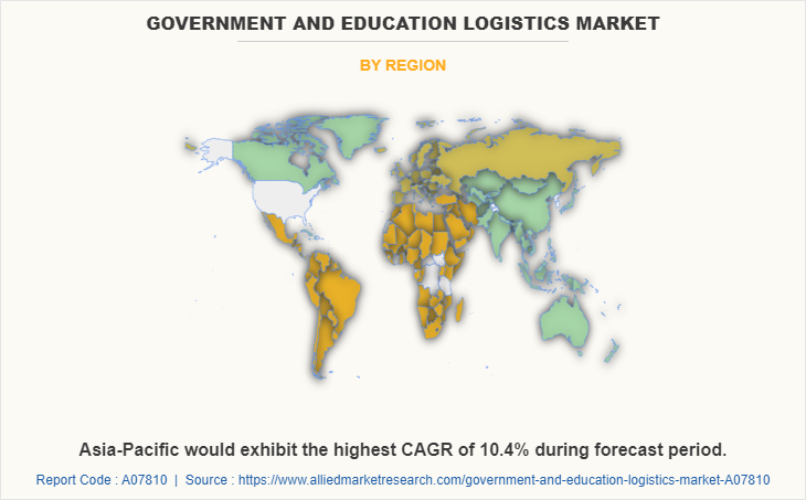 Government and Education Logistics Market by Region