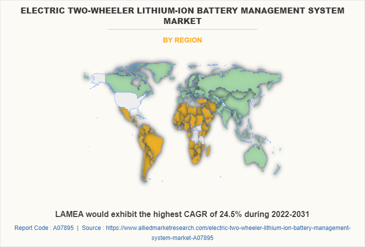 Electric Two-Wheeler Lithium-Ion Battery Management System Market