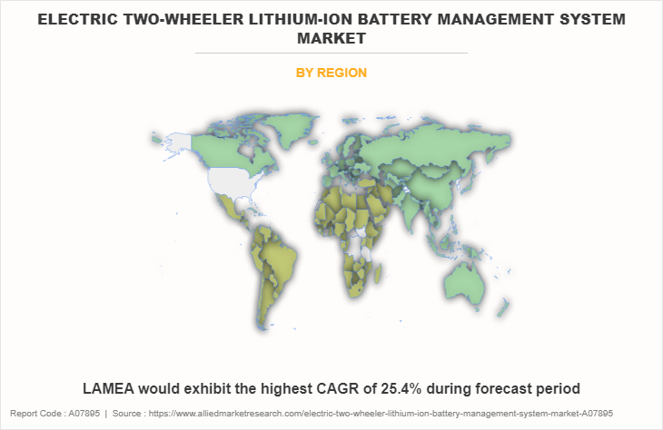 Electric Two-Wheeler Lithium-Ion Battery Management System Market by Region