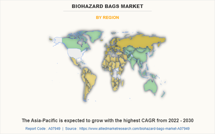 Biohazard Bags Market by Region
