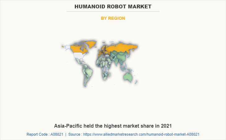 Humanoid Robot Market by Region