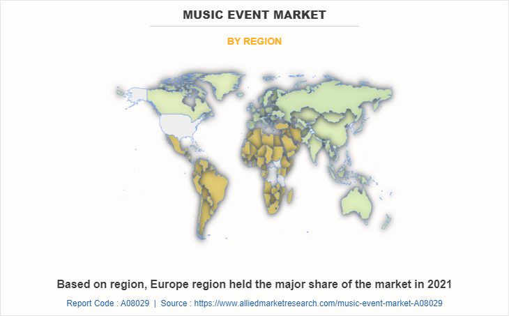 Music Event Market