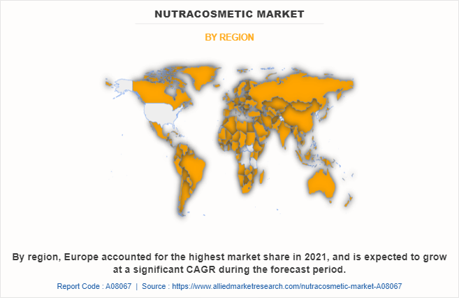Nutracosmetic Market by Region