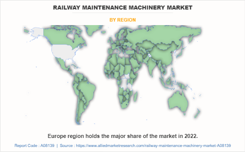 Railway Maintenance Machinery Market by Region