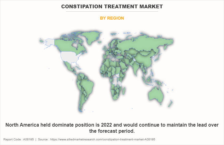 Constipation Treatment Market by Region
