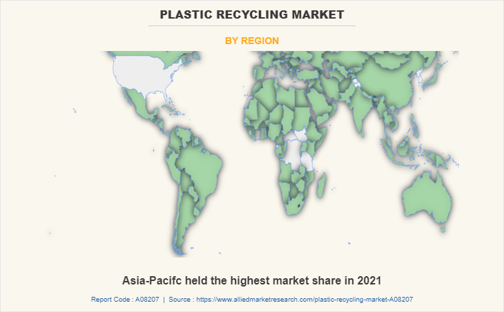 Plastic Recycling Market by Region