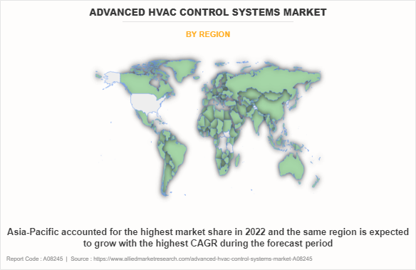Advanced HVAC Control Systems Market by Region