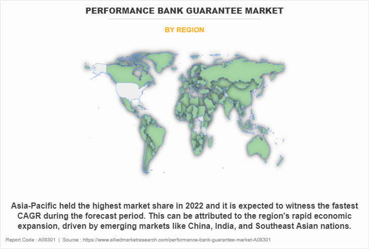Performance Bank Guarantee Market by Region