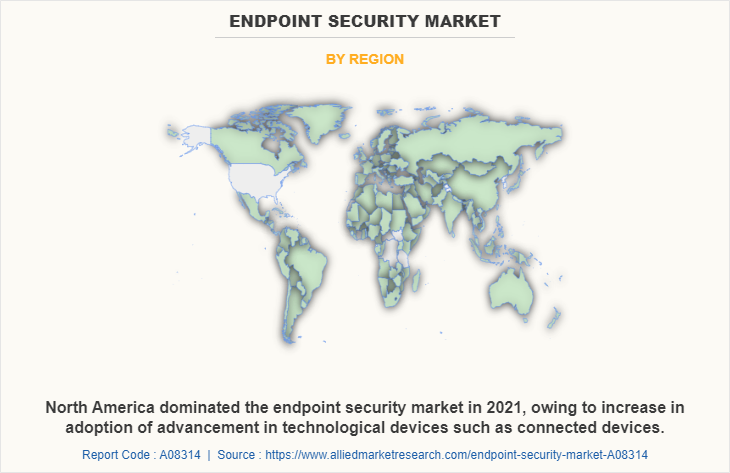 Endpoint Security Market by Region