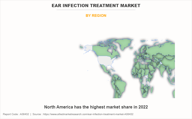 Ear Infection Treatment Market by Region