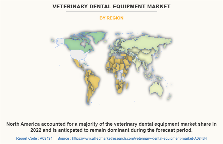 Veterinary Dental Equipment Market by Region