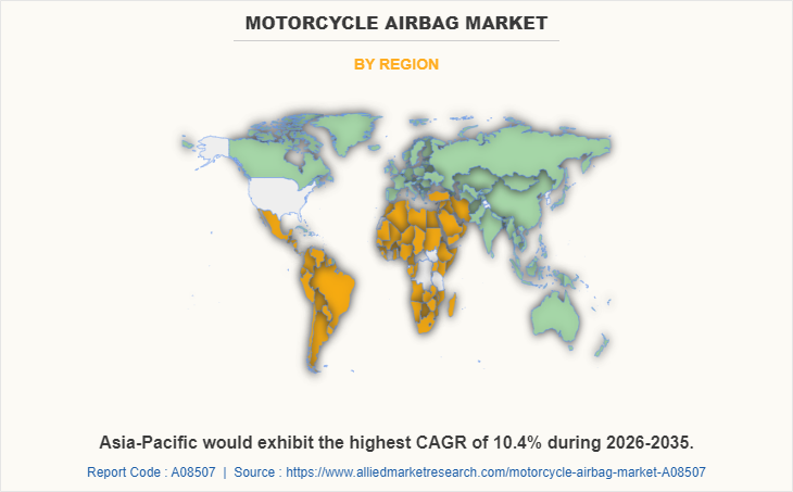 Motorcycle Airbag Market by Region