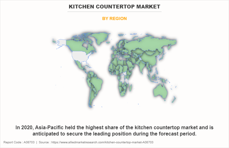 Kitchen countertop Market by Region