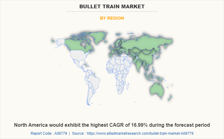 Bullet Train Market by Region