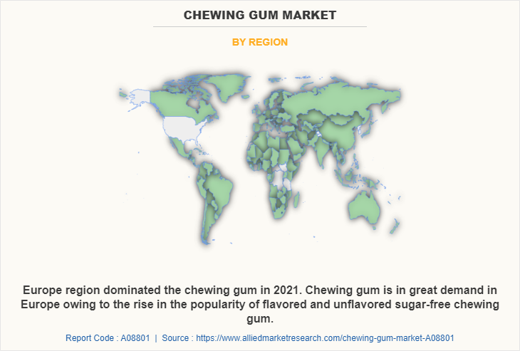 Chewing gum Market by Region
