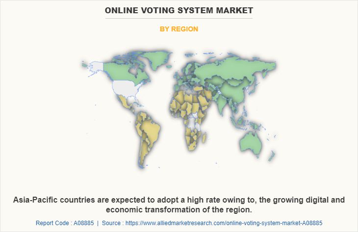 Online Voting System Market by Region