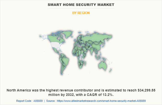 Smart Home Security Market by Region