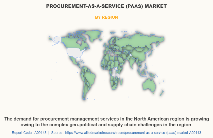 Procurement-as-a-Service (PaaS) Market by Region